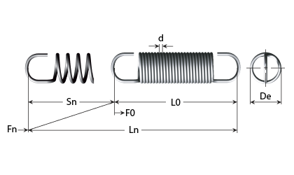 Technical drawing - Extension spring - Range ABC