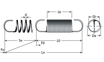 Desenho técnico - Molas de extensão em corda de piano, arame eletrogalvanizado e arame de aço inoxidável