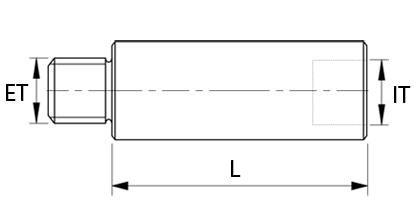 Desenho técnico - Extensão