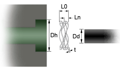 Desenho técnico - Ampla gama de molas de compressão multi-ondas em aço inoxidável para molas