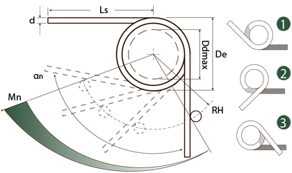 Desenho técnico - Molas de Torção Feitas de Aço Para Molas